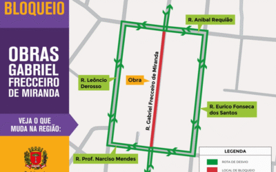 Trânsito muda no Xaxim a partir de segunda-feira para avanço das obras do Novo Inter 2