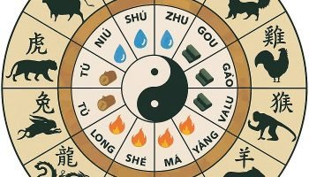 1779573806_Horoscopo-Chines-784512.jpg