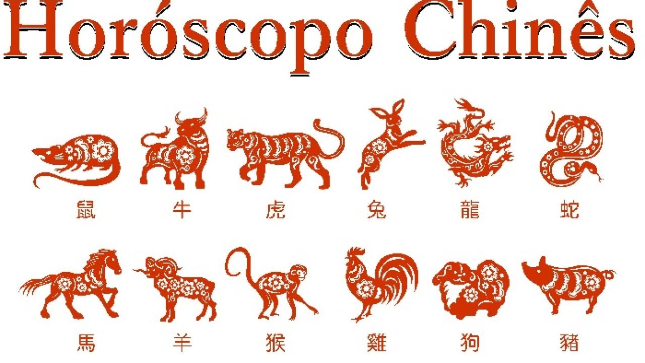 1779776346_Horoscopo-Chines.jpg