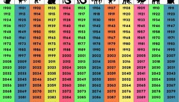 1782003438_Horoscopo-chines-1.jpg