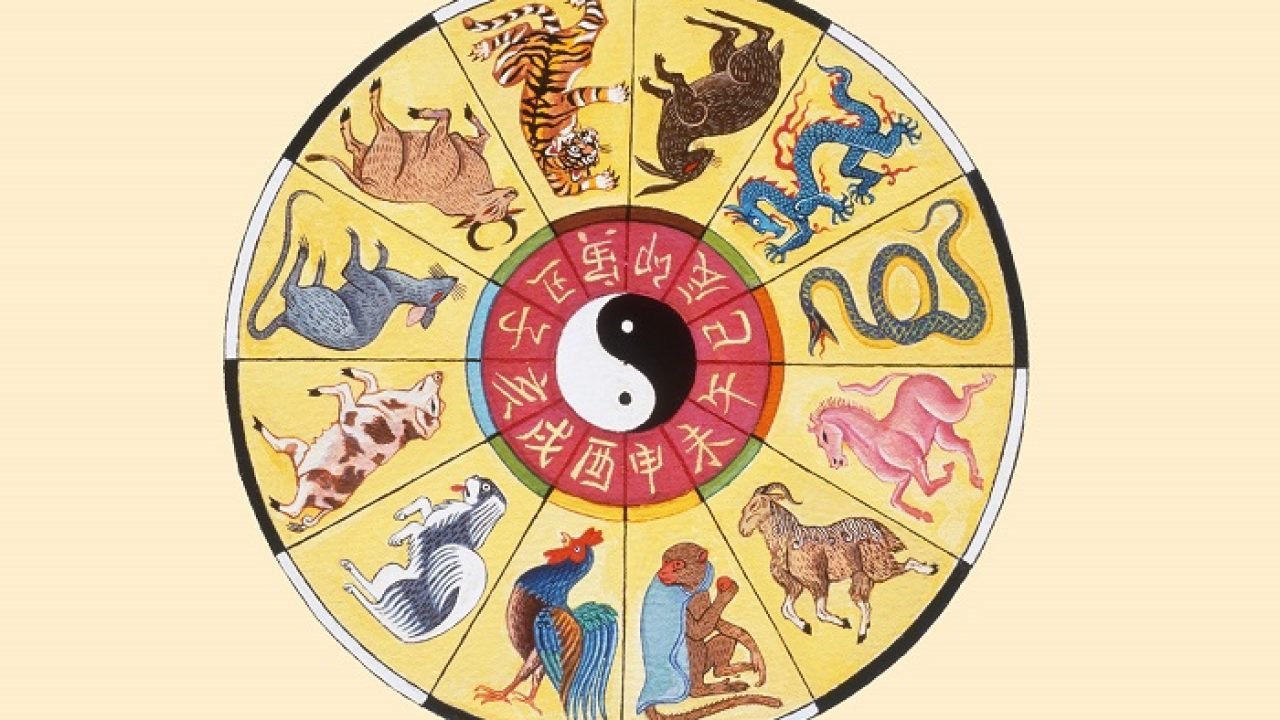 1786255601_Horoscopo-chines.jpg