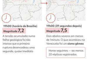 260625-info-entenda-terremoto-venezuela