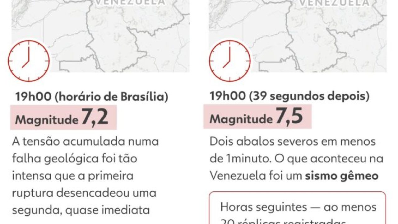 260625-info-entenda-terremoto-venezuela