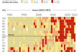 260828-info-aumento-ondas-calor