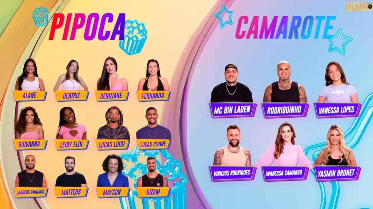 CAMAROTE-PIPOCA-BBB
