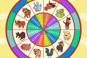Horoscopo-Chines-22154.jpg