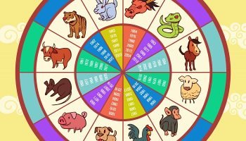 Horoscopo-Chines-22154.jpg
