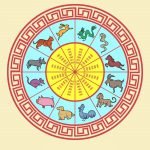 Horoscopo-Chines-9633.jpg