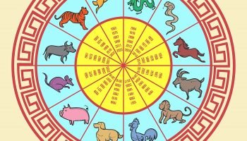 Horoscopo-Chines-9633.jpg