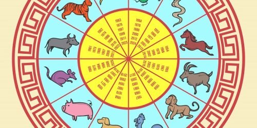 Horoscopo-Chines-9633.jpg