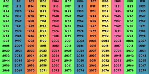 Horoscopo-chines-1.jpg