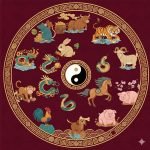 Horoscopo-chines-456444.jpg