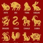 Horoscopo-chines-7453-949x1024.jpg
