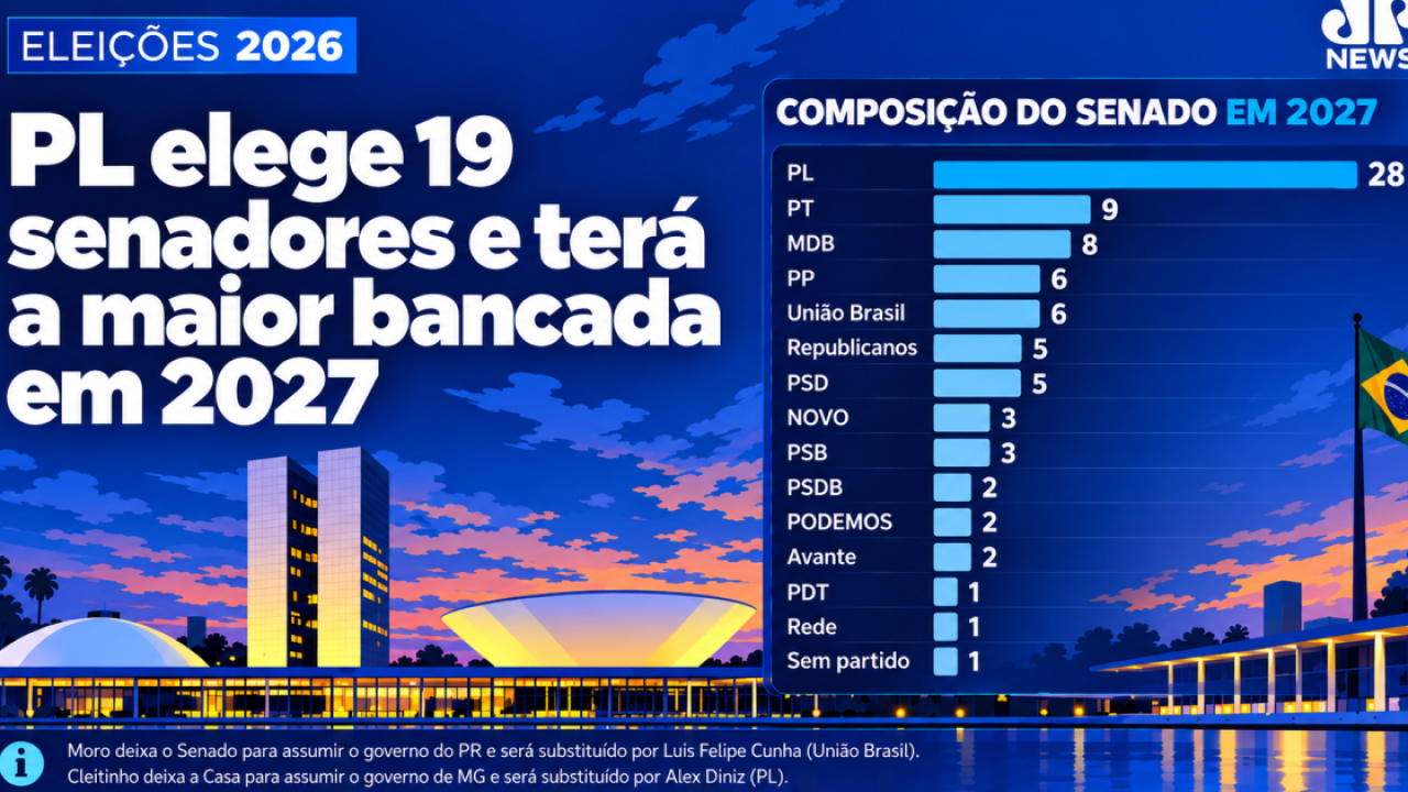 Imagem-do-ChatGPT-4-de-out.-de-2026-23_34_57-1