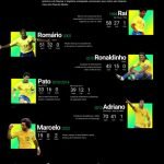 Neymar-na-Copa