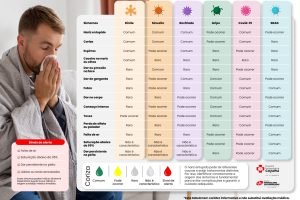 Tabela-comparativa-Creditos_-Central-Press-scaled-1