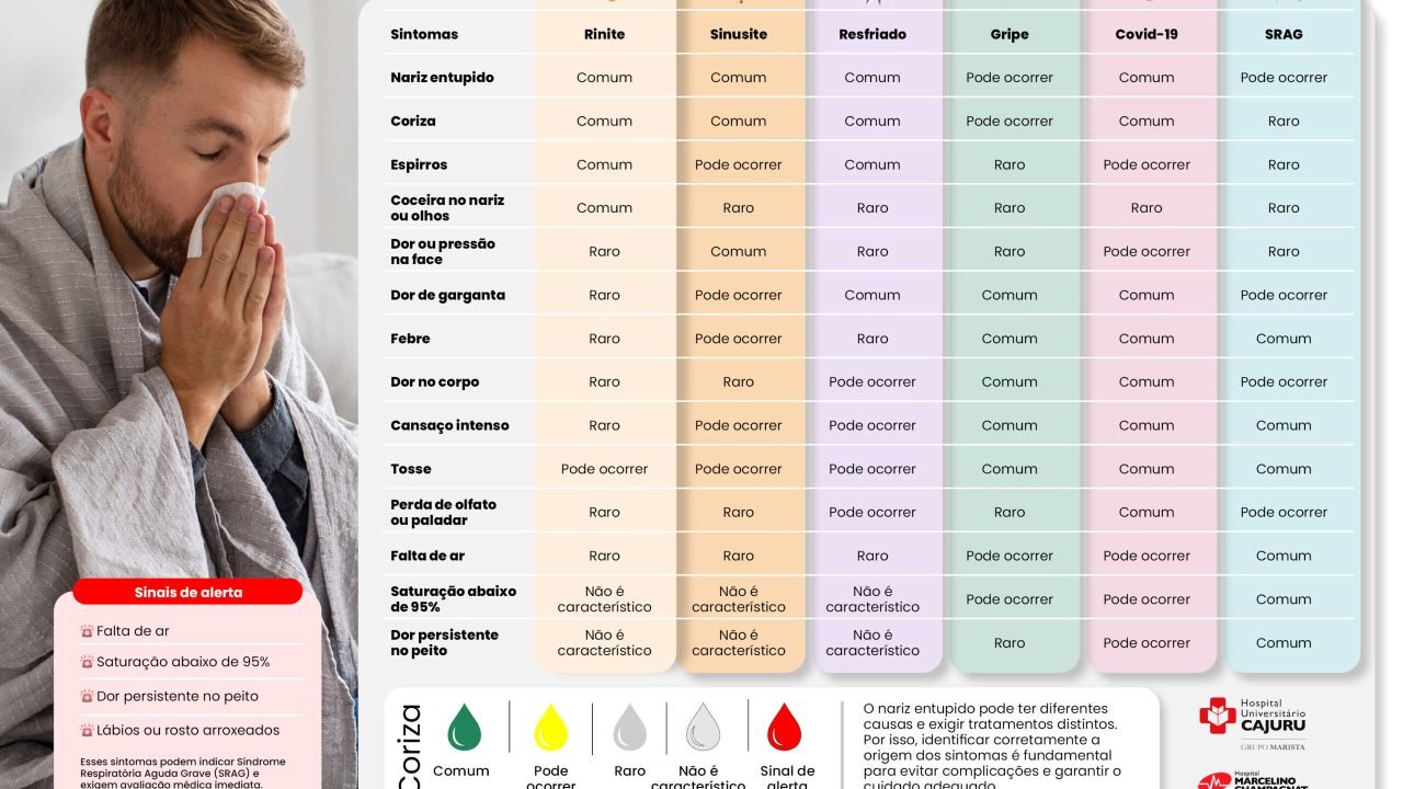Tabela-comparativa-Creditos_-Central-Press-scaled-1