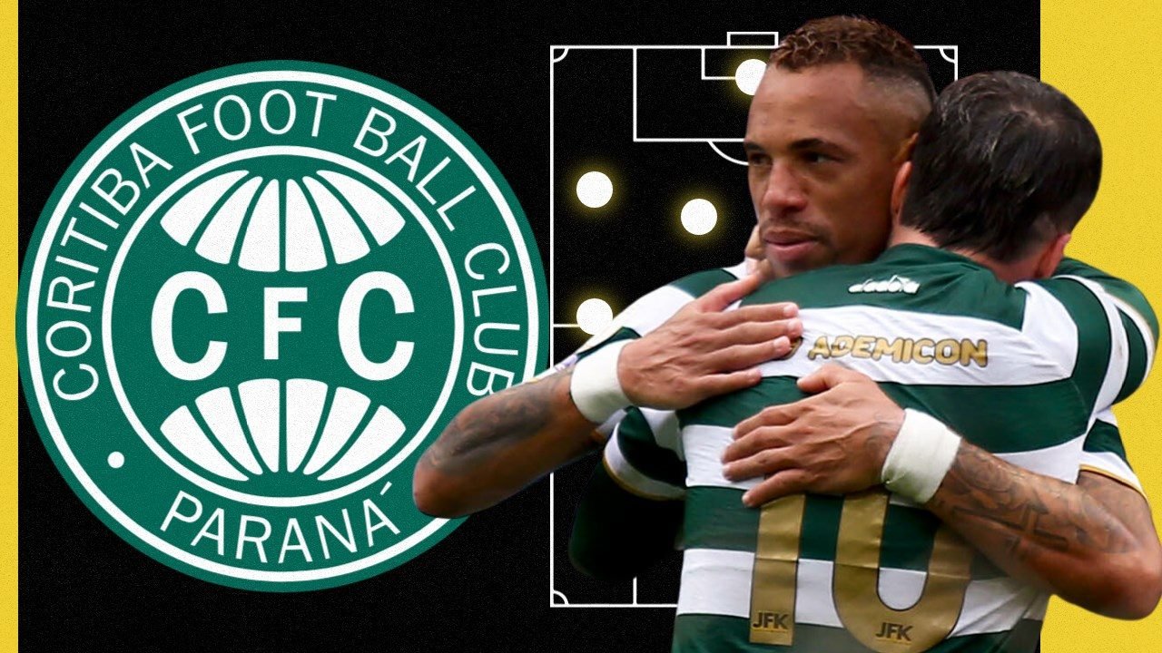 breno-lopes-coritiba-noticias