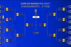 chave