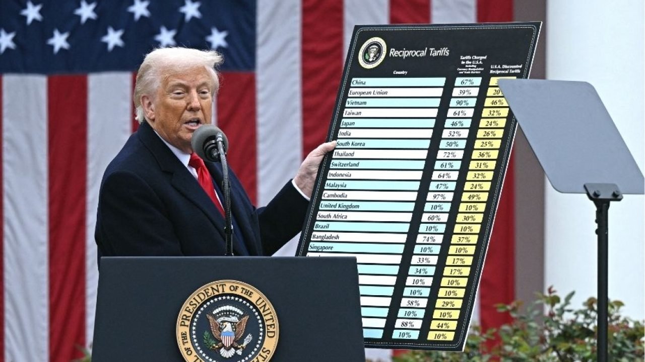 donadl-trump-tarifas