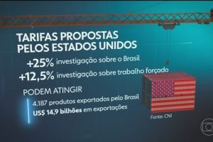 globo-canal-4-20260706-2000-frame-104495