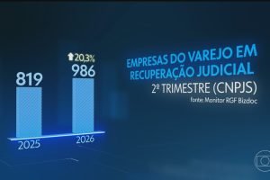 globo-canal-4-20260818-2000-frame-73051