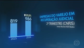 globo-canal-4-20260818-2000-frame-73051