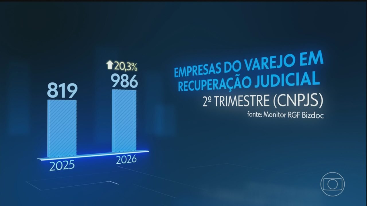 globo-canal-4-20260818-2000-frame-73051