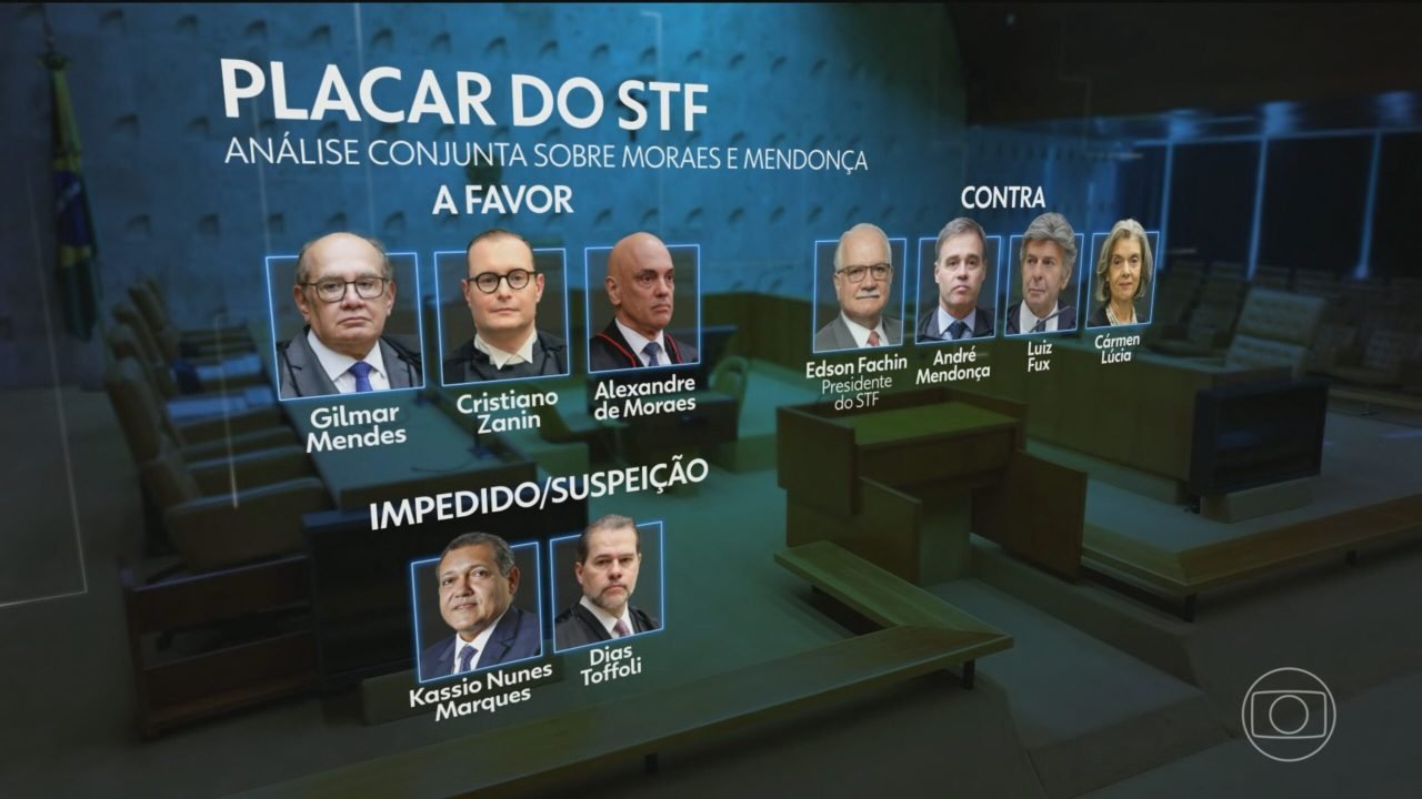 globo-canal-4-20260916-2000-frame-7417