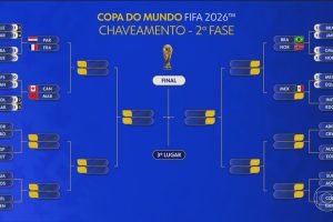 globo-canal-5-20260701-0400-frame-58099