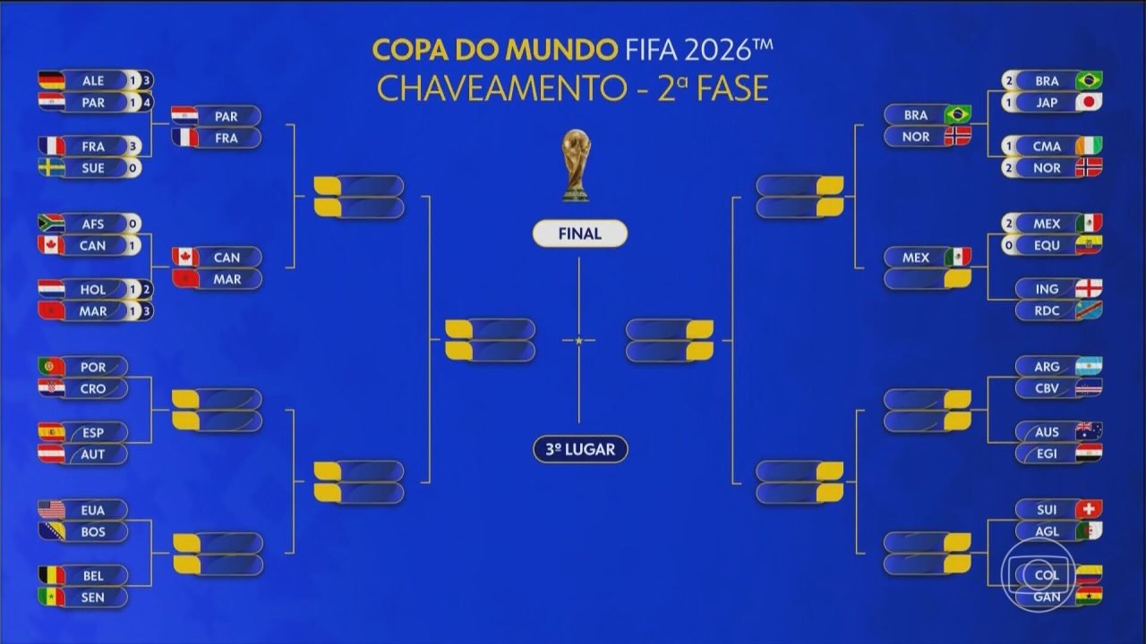 globo-canal-5-20260701-0400-frame-58099