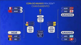 globo-canal-5-20260710-0400-frame-64258
