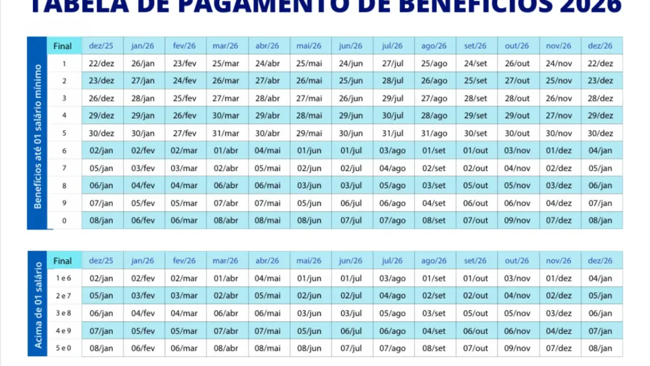 pagamento-inss-calendario-completo-2026
