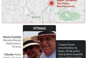 visualizacao-da-imagem